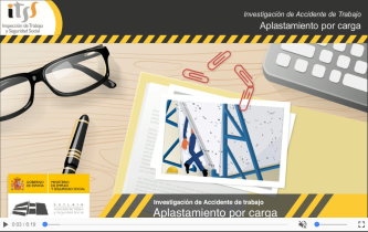 aplastamiento Videos ITSS