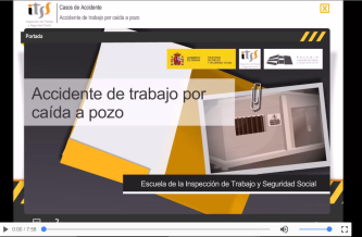 caidaPozo Videos ITSS